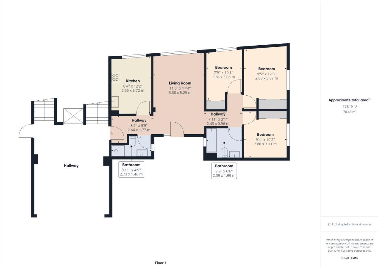 Oliastur1 Sunset Apartment Cotillo